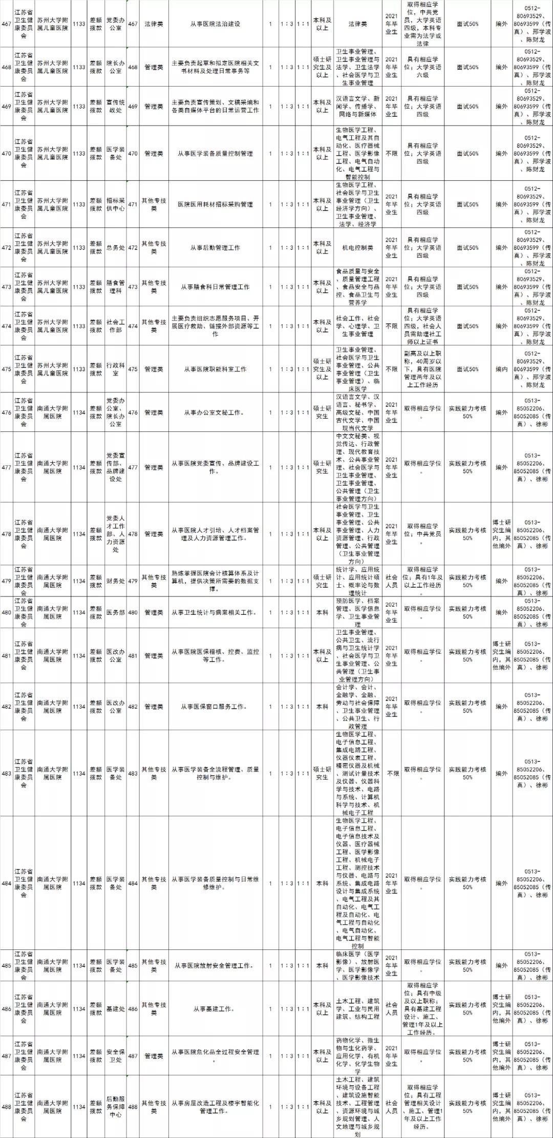 江苏事业单位考试科目全面解析与备考指南