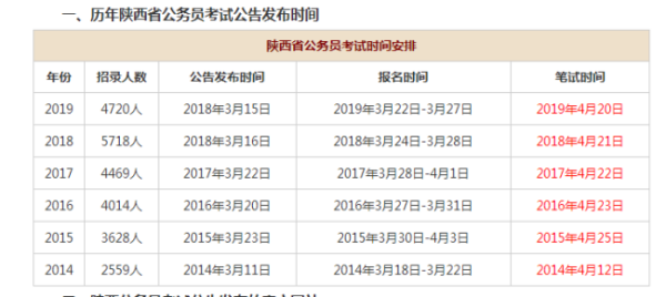 公务员考试时间解析及备考策略，考试月份与备考重点指南