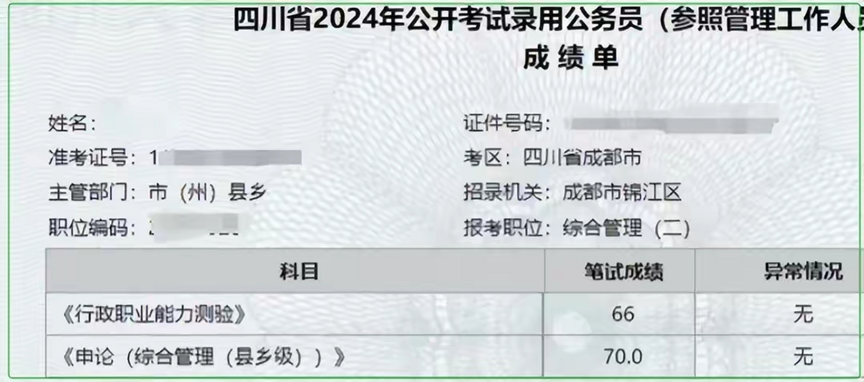 四川省考成绩查询2024