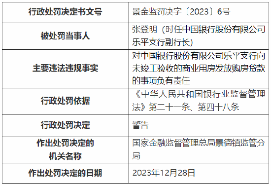 银行监管员的职责、角色与核心价值解析