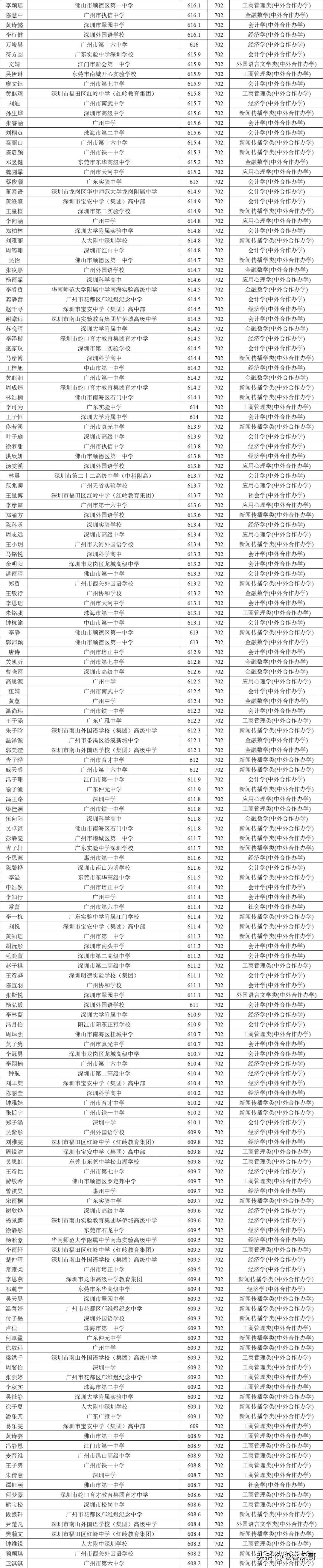 广东省事业单位公开招聘2024，机遇与挑战的交织