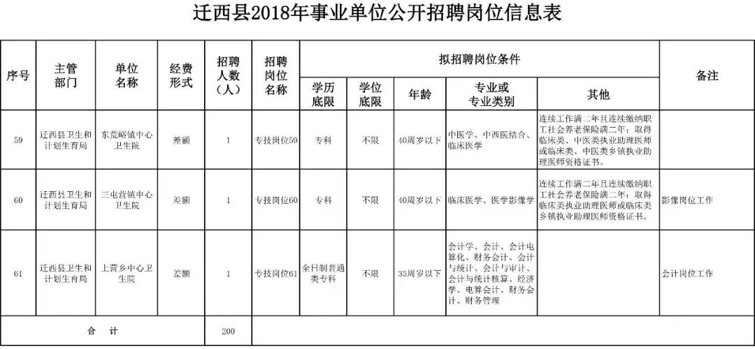 全国事业招聘网官网首页深度剖析