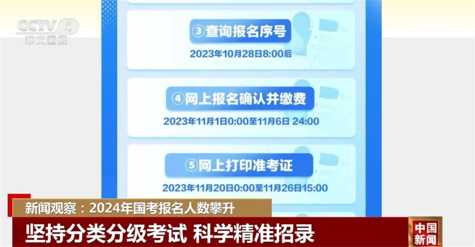 2024国考时间确定及备考策略，如何把握考试节奏，一举成功？