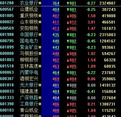 ゝ梦再续℡ 第2页