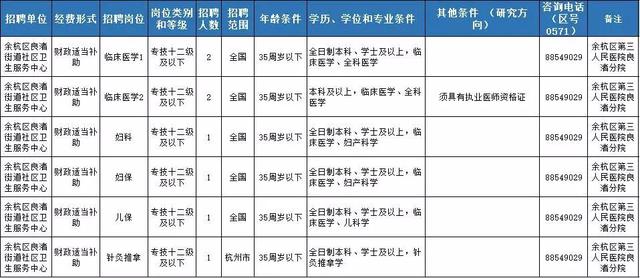 事业编财务岗，定位、职责及核心重要性