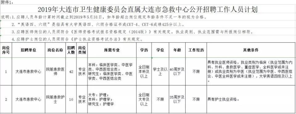 胭染苍白颜。 第2页