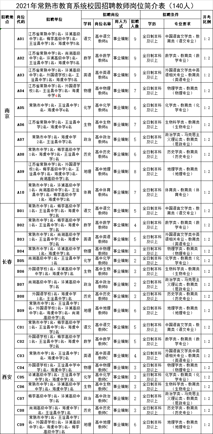 定向生是否属于事业编制，深度解析与探讨