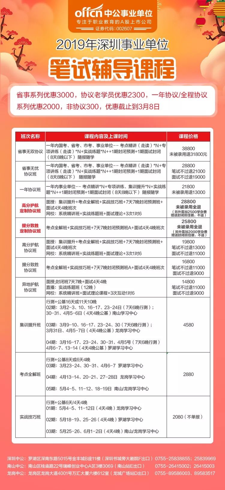 深圳事业编考试报名时间表与解析全攻略