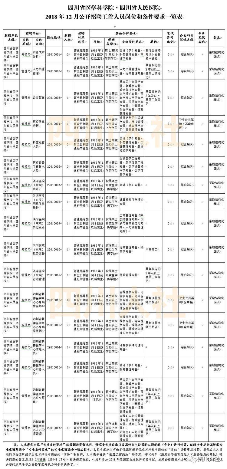 备战十一月事业单位考试攻略与策略建议