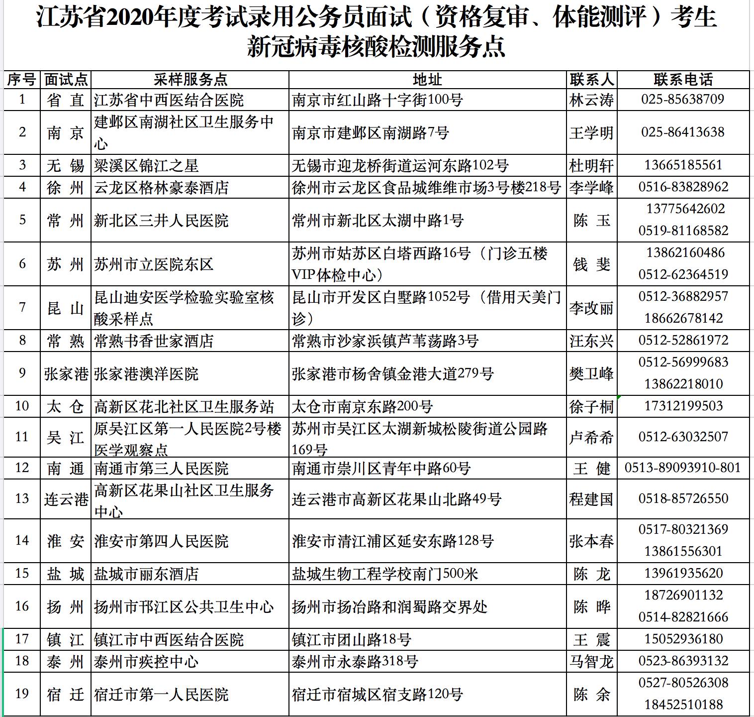 如何选择公务员考试备考书籍，助力备考之路探索最佳资源指南