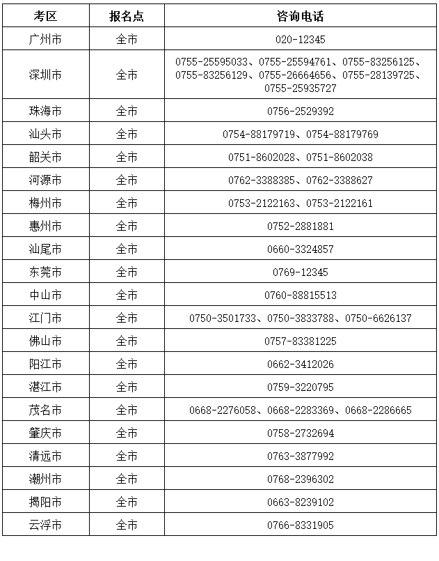 2024年省考岗位职位表查询指南，步骤与指南详解