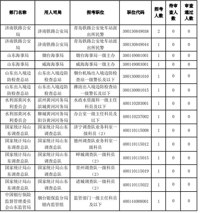 2025年1月11日 第13页