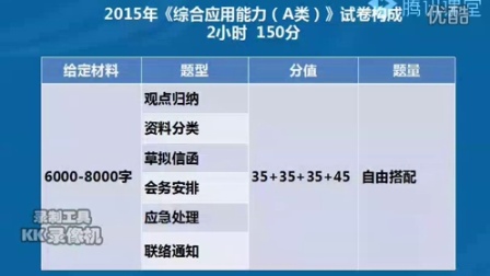 考公综合应用能力深度解析，考察内容与要点解析