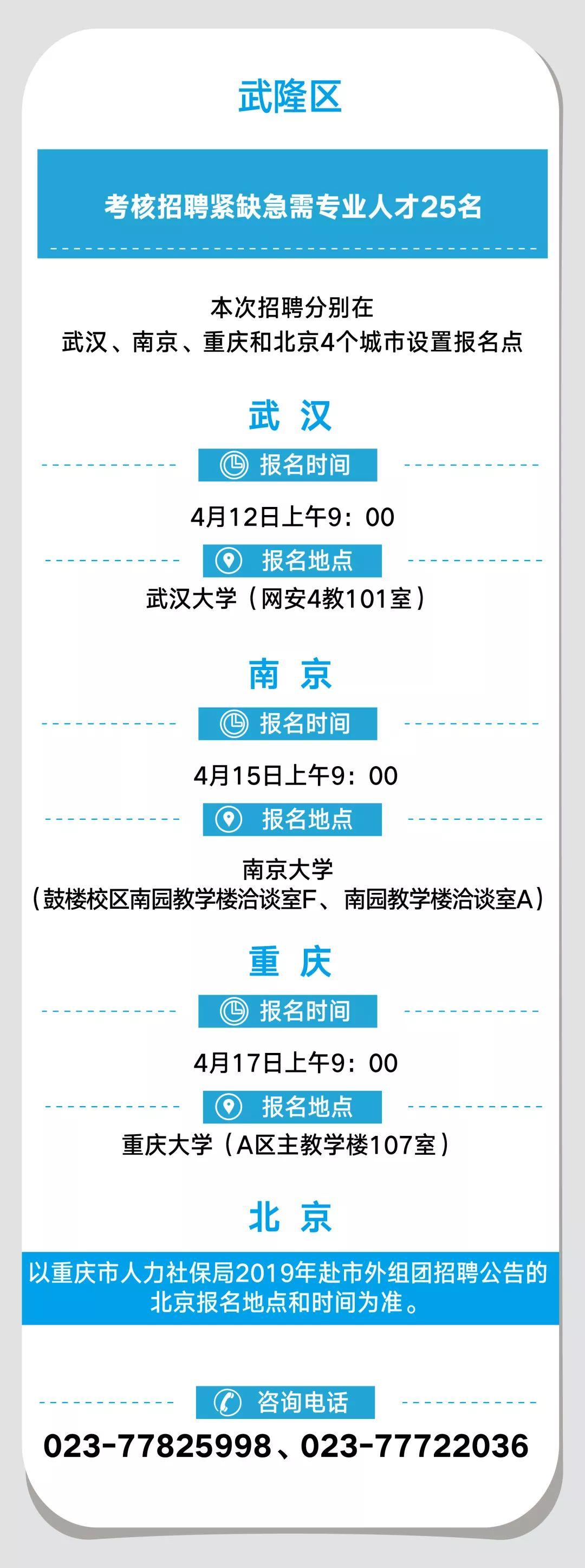 重庆事业单位招聘信息查找攻略，全面解析信息来源与渠道解析