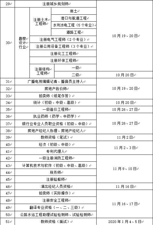 江苏省事业编a类考试科目有哪些