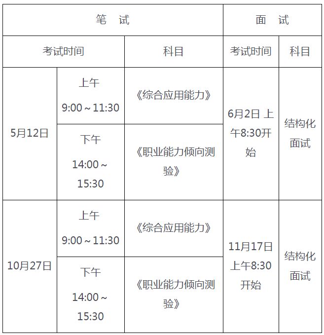 事业单位编制考试时间解析及要点梳理