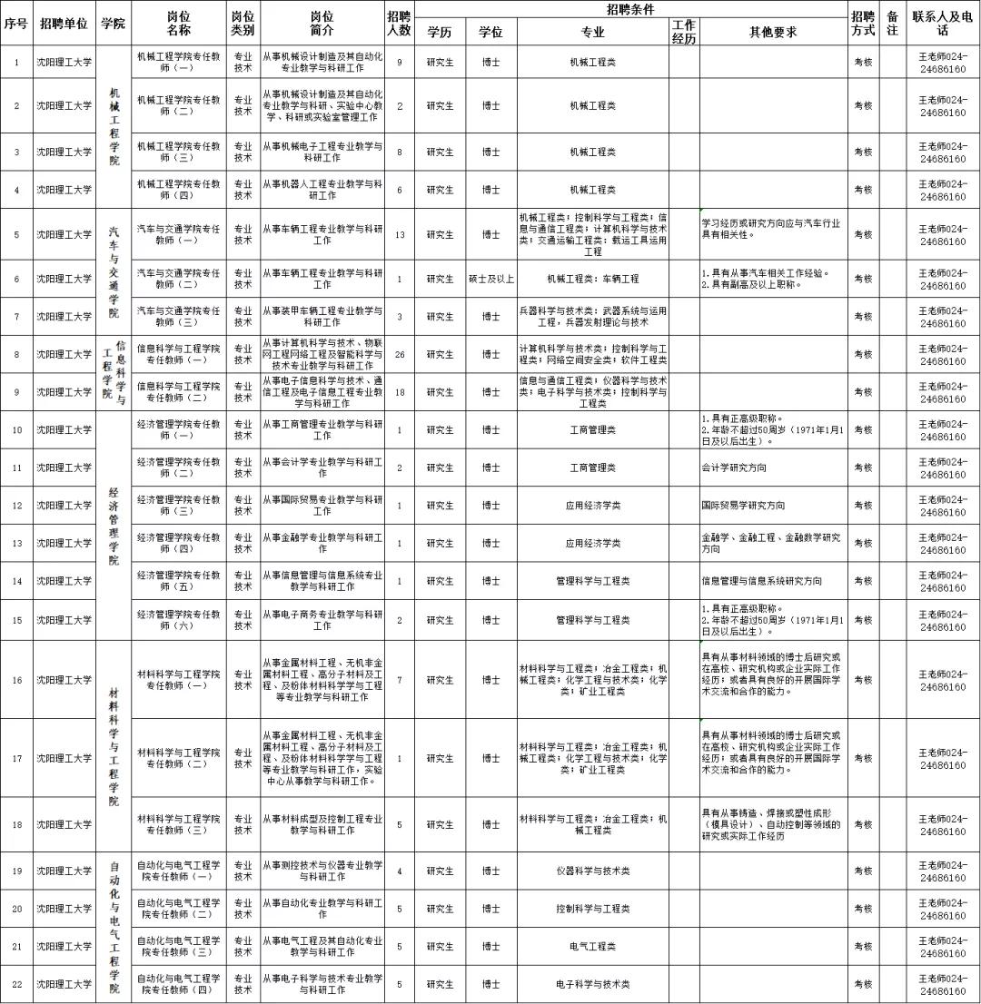 辽宁事业编招聘，机遇与挑战的交汇点