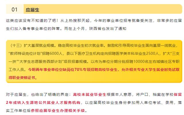 事业单位考试应届生报名条件详解解析