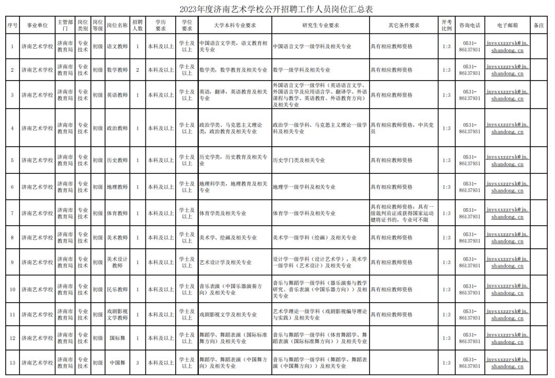 事业编录用考察办法，构建高效公正的招聘体系