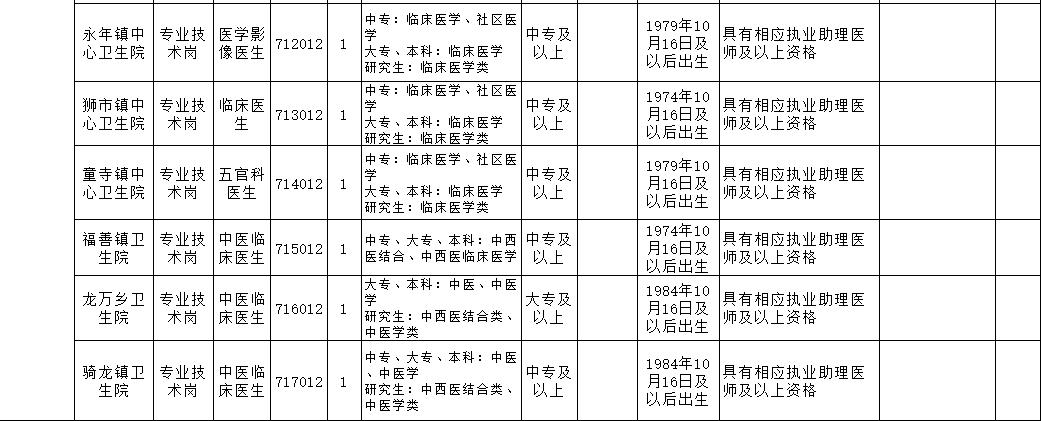 事业单位招聘考核内容与标准深度解析