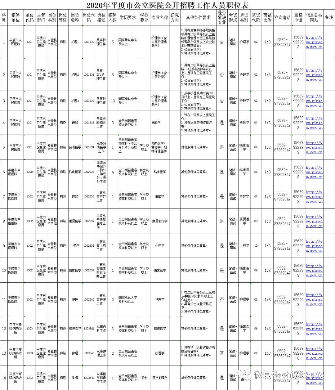 大专事业编岗位表深度解析，探索未来职业路径（2024年最新岗位分析）