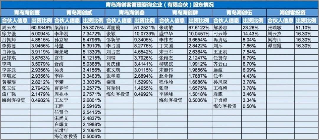 公务员财务管理专业对照表及其实际应用指南