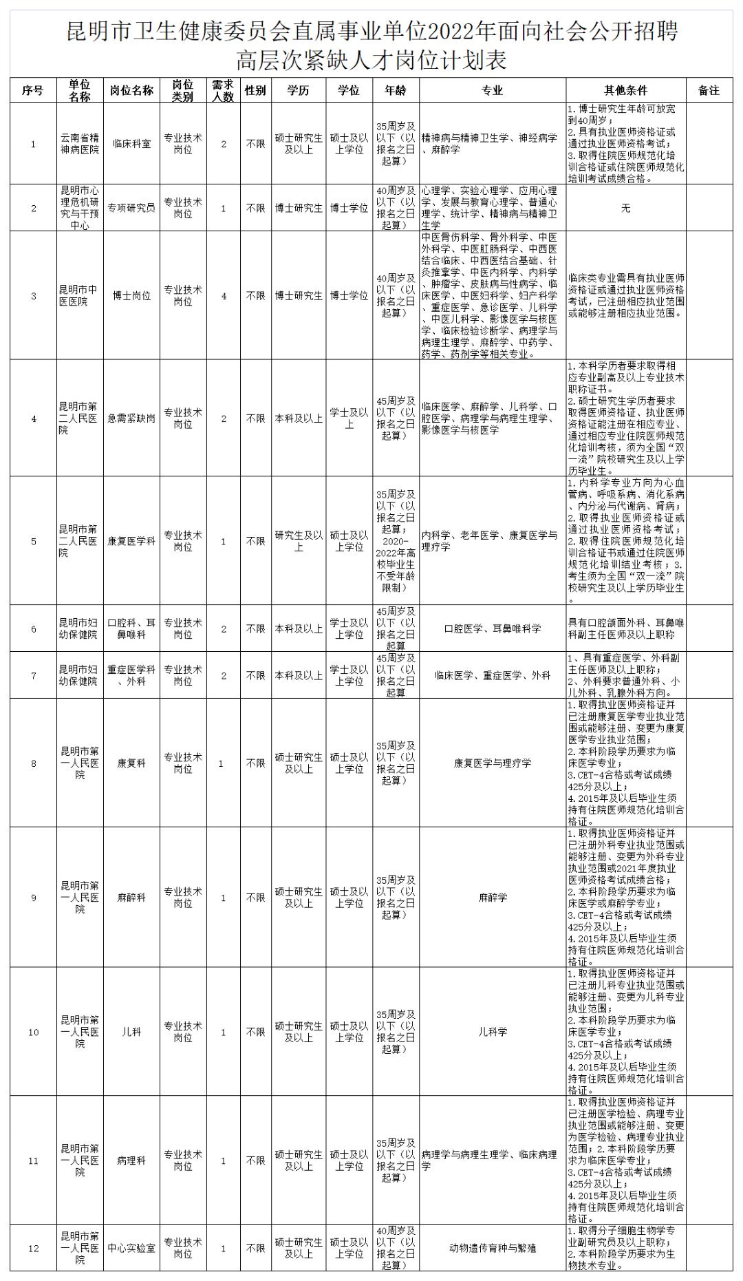 事业单位考试报名时间概览，年度报名次数与相关解析