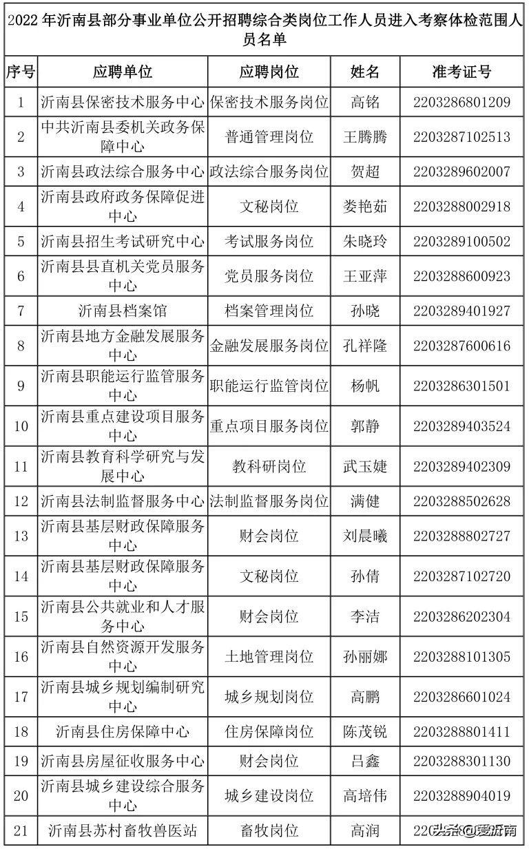 事业编体检详解，必查10大项目及流程与重要性全面解析