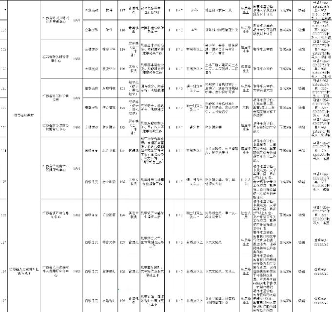 江苏事业单位招聘公告概览及深度解读