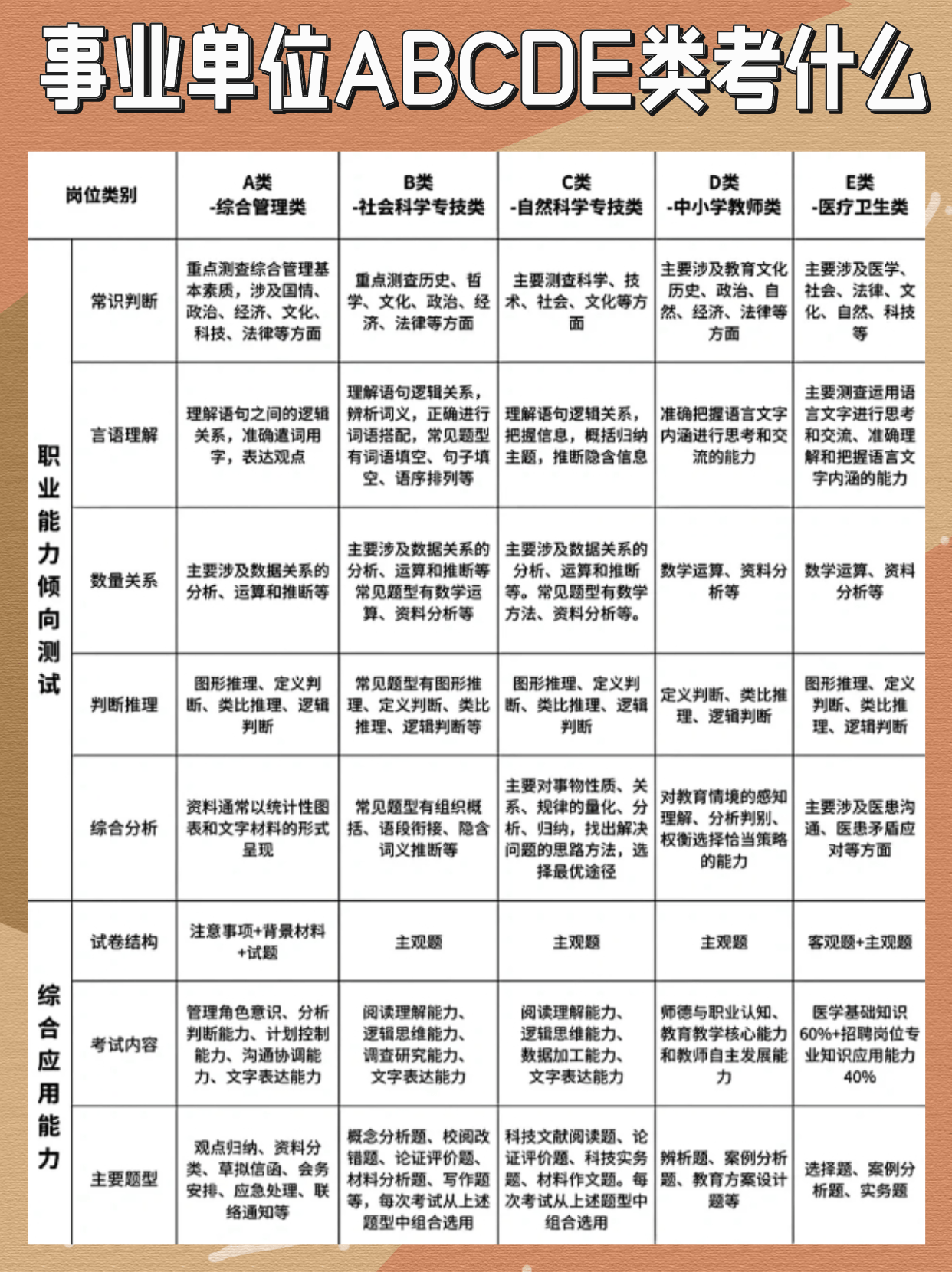 事业单位C类面试专业知识考察深度解析与应对策略