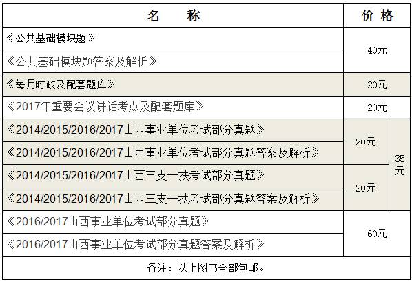 事业单位考试题库联系的重要性与运用策略解析