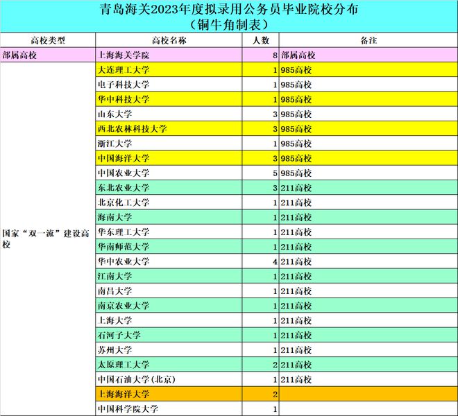 2025年1月12日 第3页