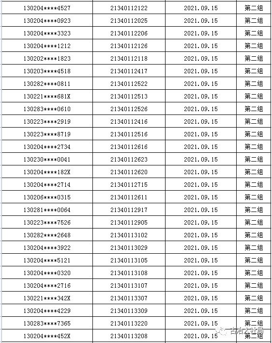 事业编招聘体检项目详解与注意事项提醒