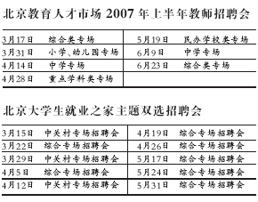 北京市教师招聘公告发布