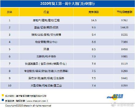 交通运输集团招聘启事，探索未来，共筑同行之路