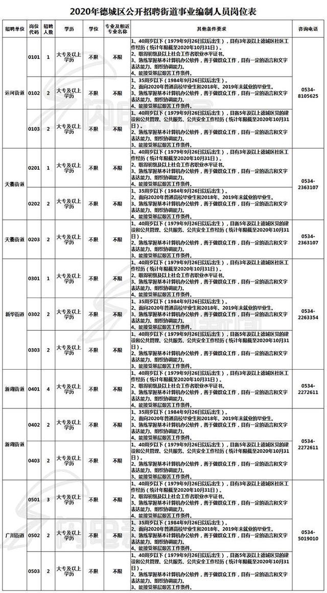 街道事业编制招聘，公共服务体系构建的关键一环