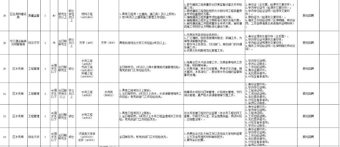 深圳事业单位考试科目的全面解析