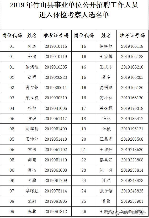 事业编招聘体检要求标准全面解析