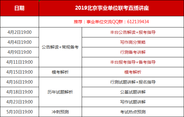 北京市事业单位公开招聘平台，高效人才引育体系的探索与实践