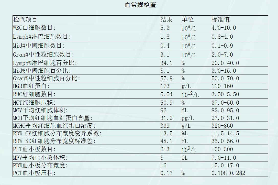 事业单位体检血常规标准详解