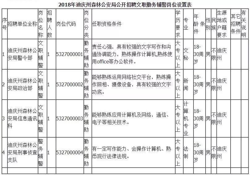 事业编招考体检要求全面解析