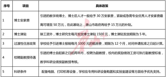 事业编岗位全新招聘启幕，职业发展黄金机遇探索