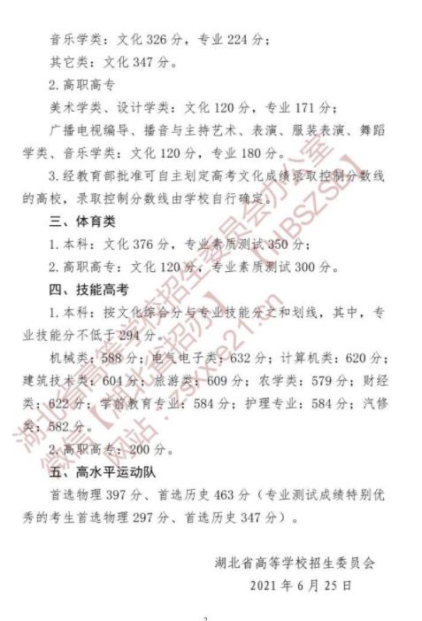 湖北本科分数线变迁揭秘，高考录取门槛的演变与趋势探索