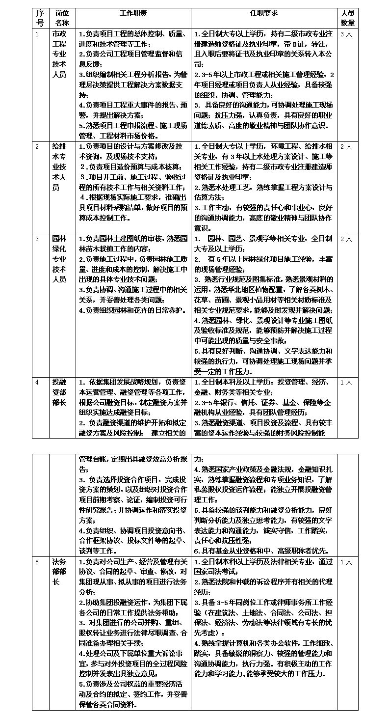 2025年1月14日 第20页