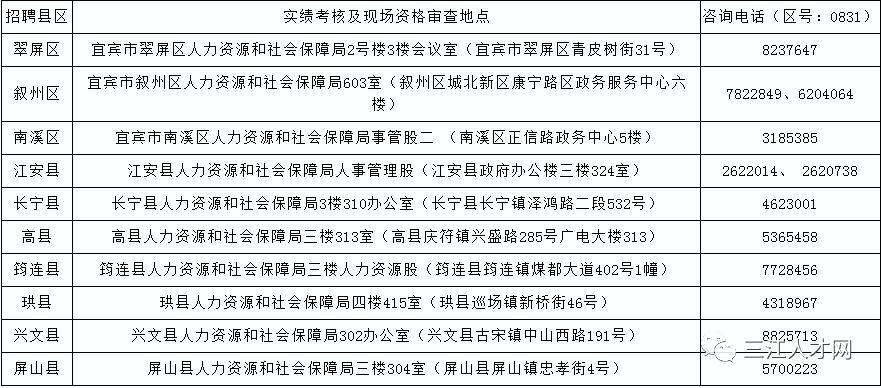 乡镇事业单位招聘启事，携手有志之士共创未来美好篇章