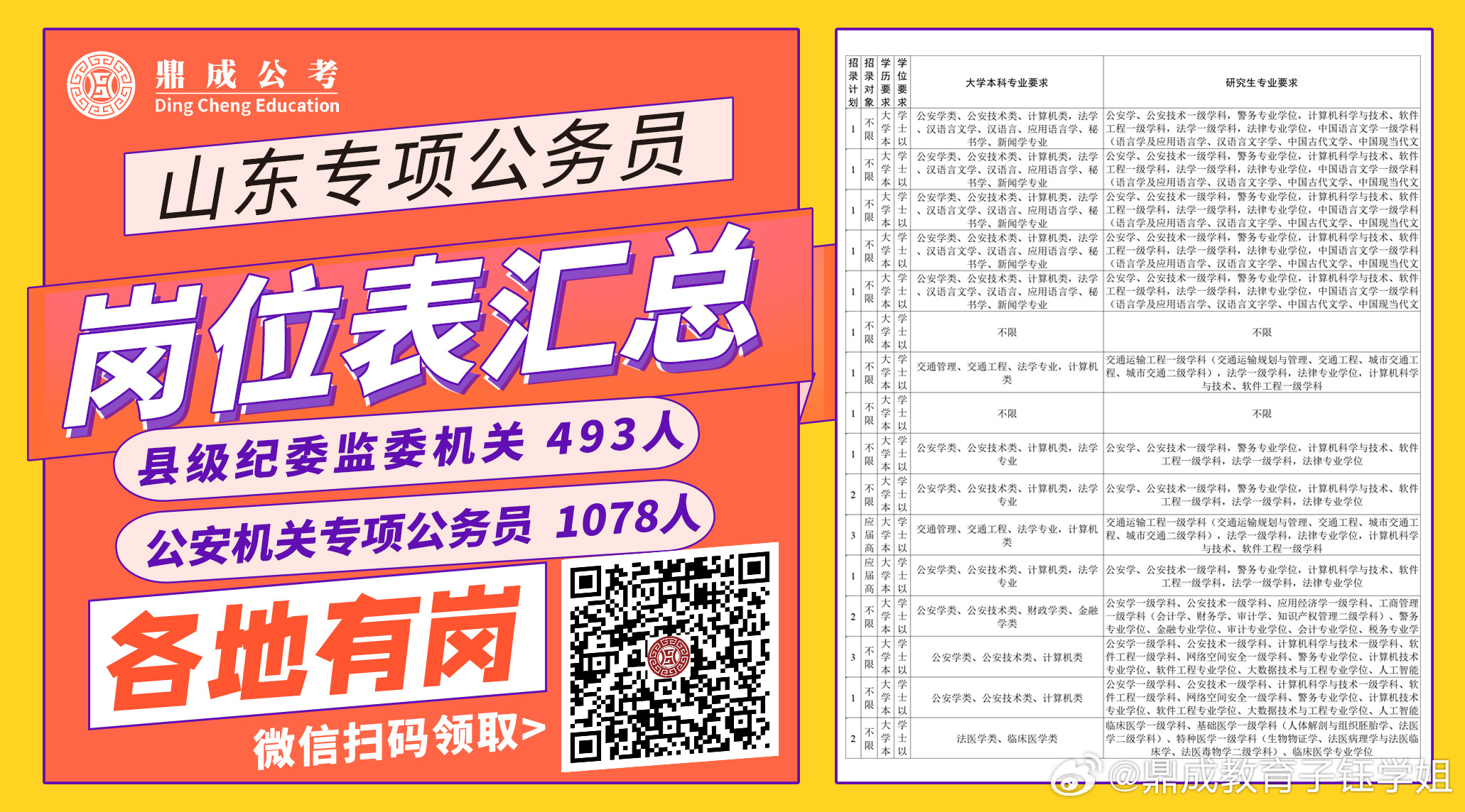 山东省公务员考试内容深度解析