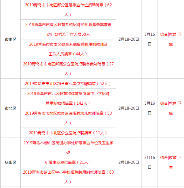 青岛事业单位招聘，机遇与挑战的交汇点