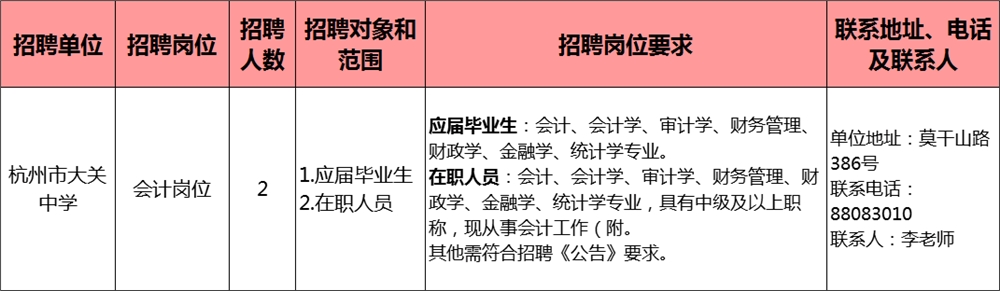 事业编财务岗位报名指南，从入门到精通的全方位指南