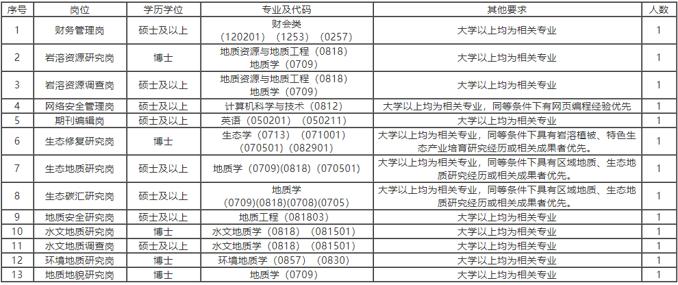 全国事业编招聘网官网入口，探索及解析