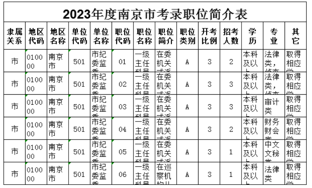 关于即将到来的江苏公务员考试时间的深度解读与解析